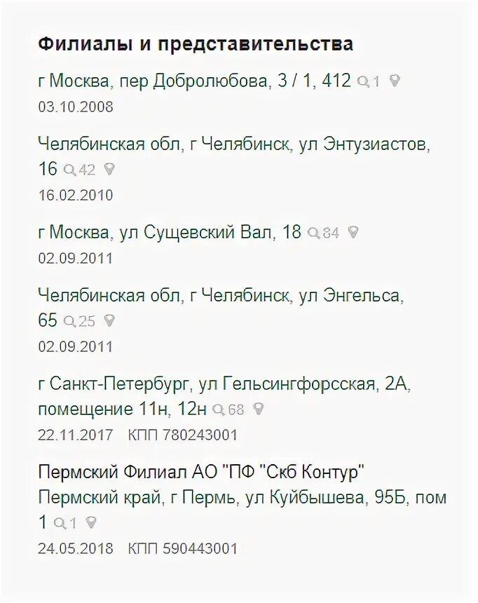Бик северо-западный банк пао сбербанк. Отделение сбербанка 8598 реквизиты. Данные реквизитов сбербанка. Расчётный счёт сбербанка 8598 отделения. Отделение сбербанка 8598 реквизиты.
