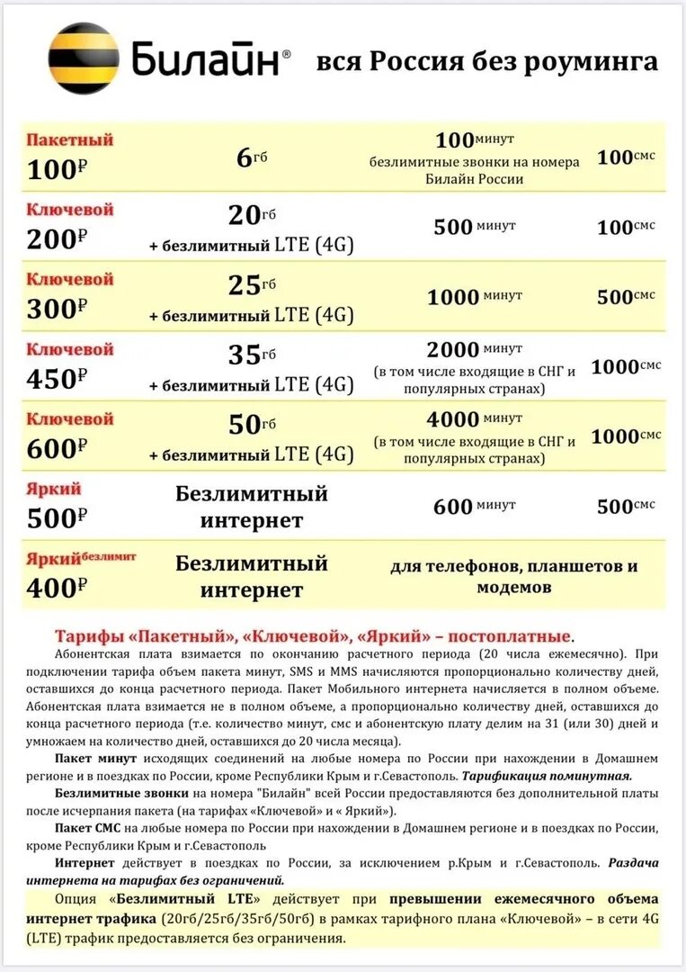 Билайн россия номера телефонов. Билайн тариф Пакетный. Пакетный 100 Билайн. Тариф Пакетный 100. Билайн тариф Пакетный СТО.