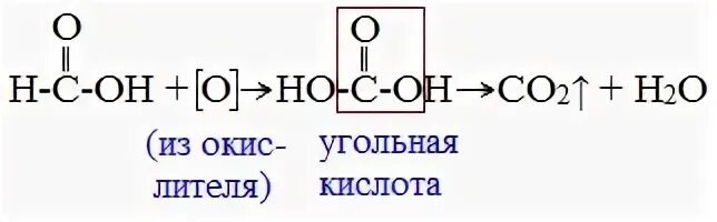 Окисление карбоновых кислот перманганатом. Муравьиная кислота с перманганатом. Муравьиная кислота и перманганат калия. Окисление муравьиной кислоты перманганатом. Окисление муравьиной кислоты.