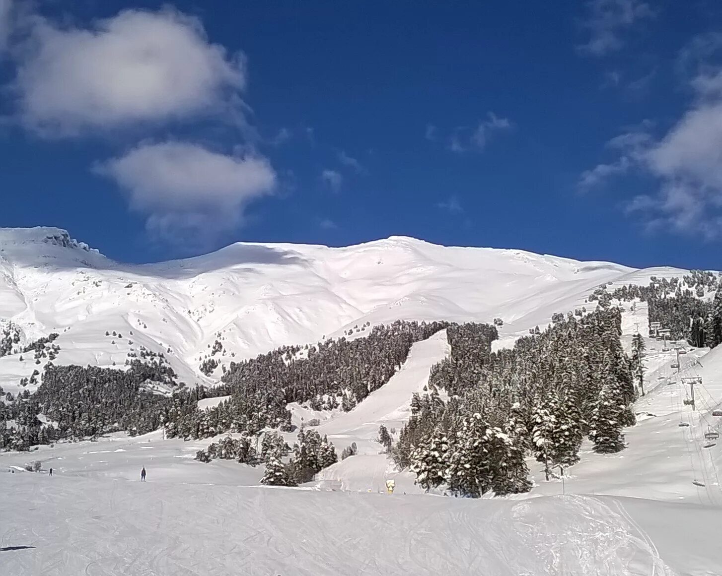 Архыз горнолыжный. Архыз курорт. Втрк архыз лыжи. Архыз горнолыжный погода. Глк архыз.