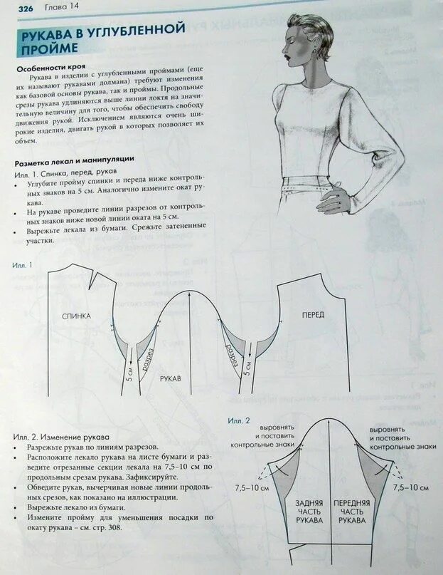 Заниженный рукав выкройка чертеж Модное шитьё, Выкройки, Шитье