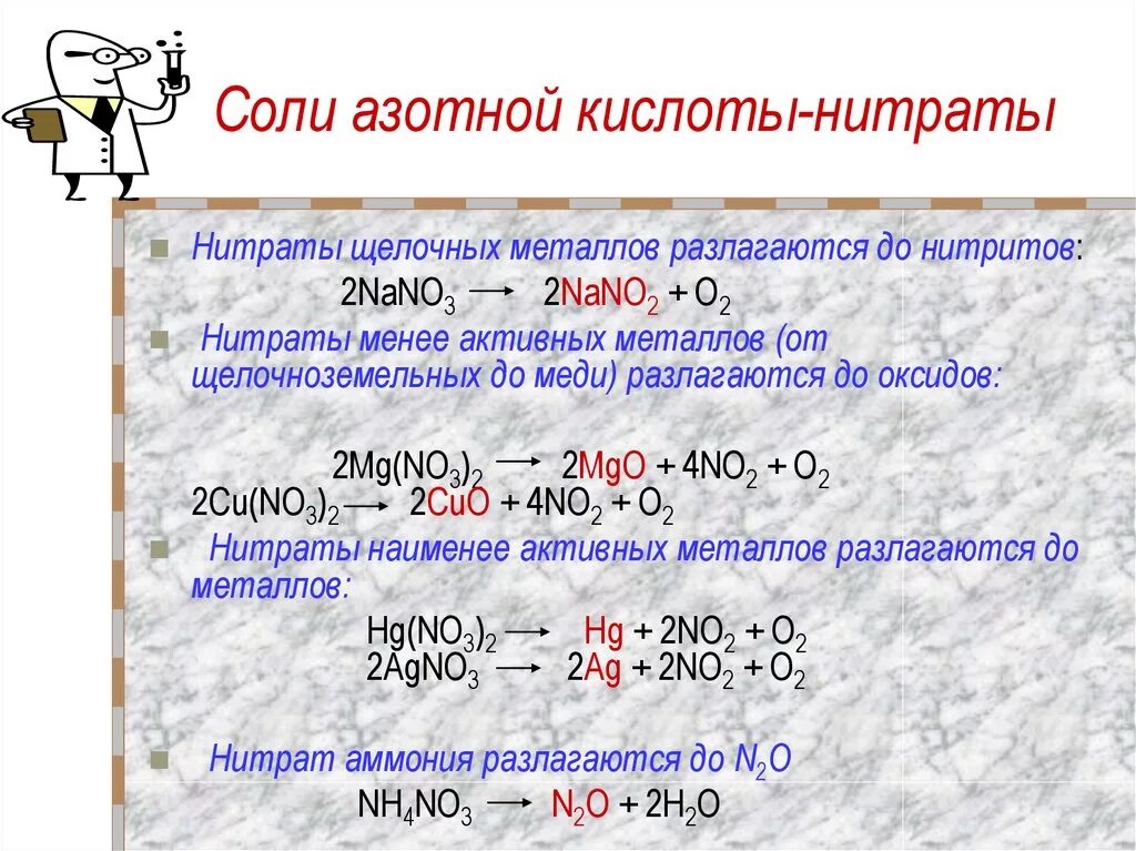 Реакция получения азотной кислоты. Получение нитратов. Соли азотной кислоты. Натриевая соль и азотная кислота.