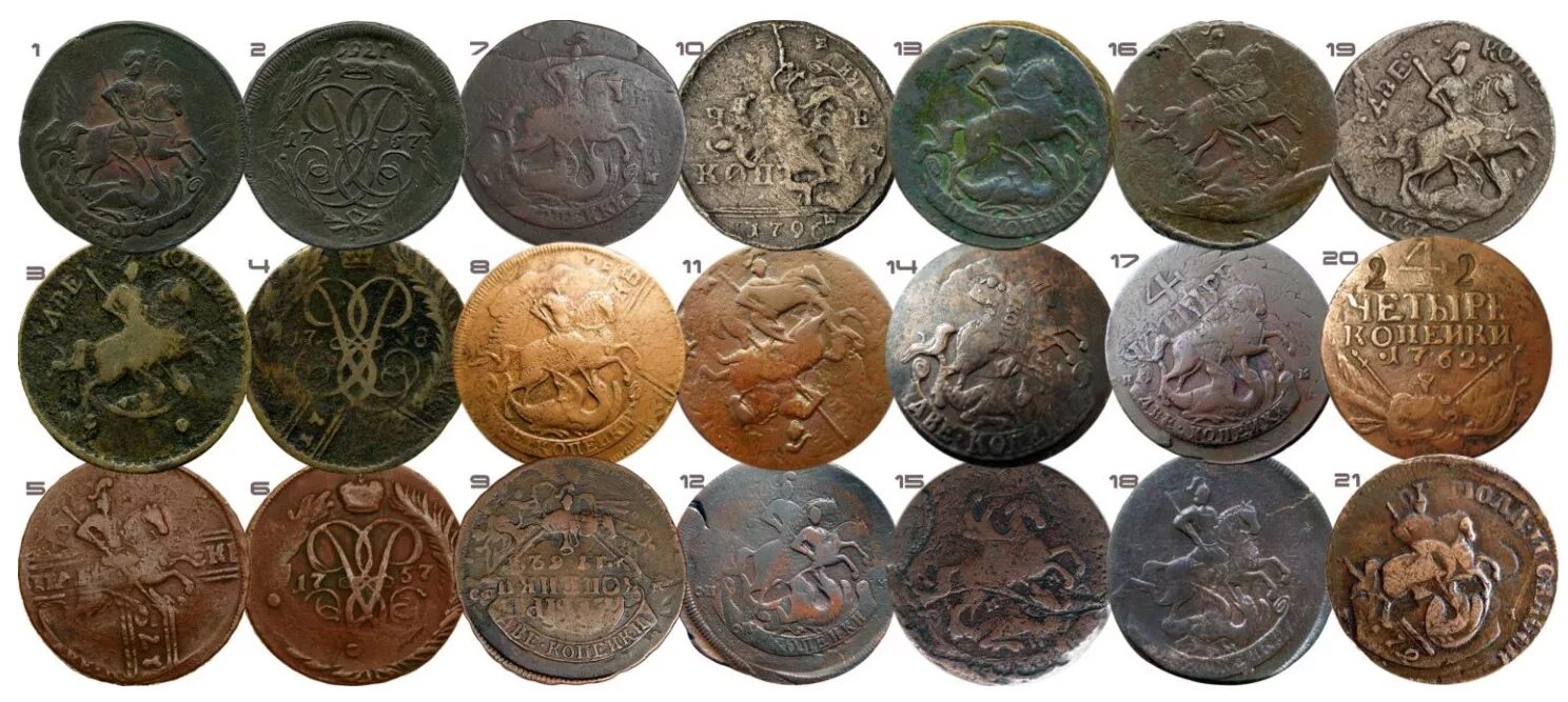 Первая известная монета. Медные монеты фолус Персия. Медные монеты 17 века. Медные монеты Польши 18 века. Медные монеты Канишки II.