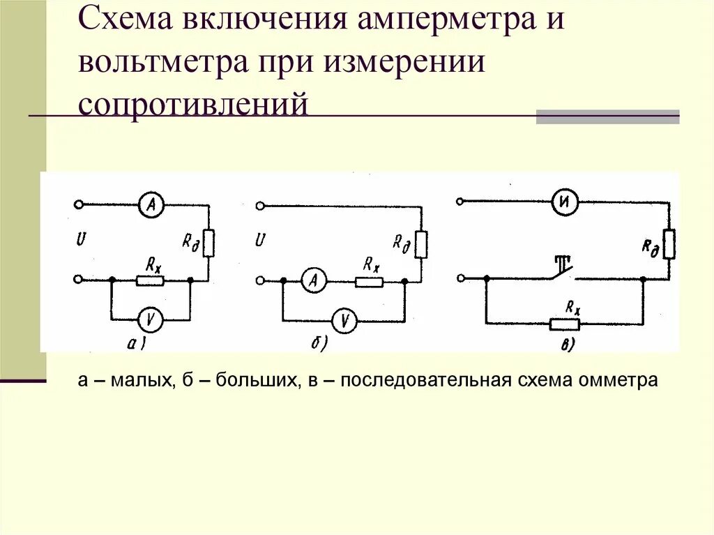 Вольтметр в электрической схеме подключают. Электромагнитный прибор схема включения амперметра. Схема подключение омметр и вольтметр. Схема подключения амперметра, вольтметра, омметра. Схема включения лампы вольтметра и амперметра.