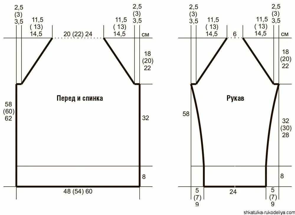 Выкройки джемперов женских. Выкройка реглана для вязания на спицах. Выкройка реглана снизу спицами. Выкройка пуловера с рукавом реглан. Выкройка реглана для вязания 50 размер.