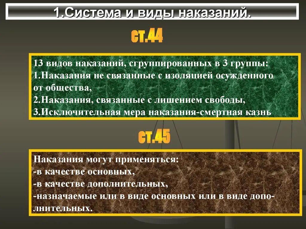 Основные меры наказания. Уголовные наказания связанные с изоляцией от общества. Три группы видов наказаний. Наказания не связанные с изоляцией осужденного от общества. Виды накозание общество.