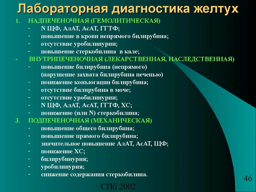 Повышена уровень билирубина. Лабораторная диагностика желту. Лабораторные данные механической желтухи. Повышение общего прямого и непрямого билирубина в крови. Методы диагностики желтух.