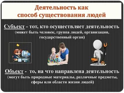Тема деятельность как способ существования людей