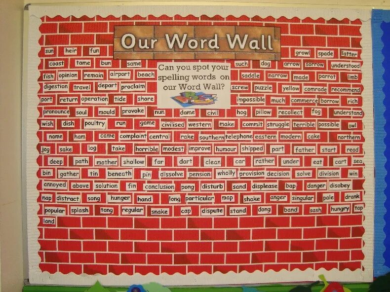 Wordwall describing. Word Wall. Wordwall игры. Wordwall Words. Wordwall картинки.