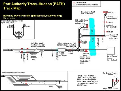 Path org 1