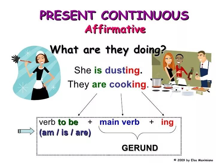 Present continuous i m doing. Презент континиус. present continuous tense. презент континиус в английском. грамматика present continuous.