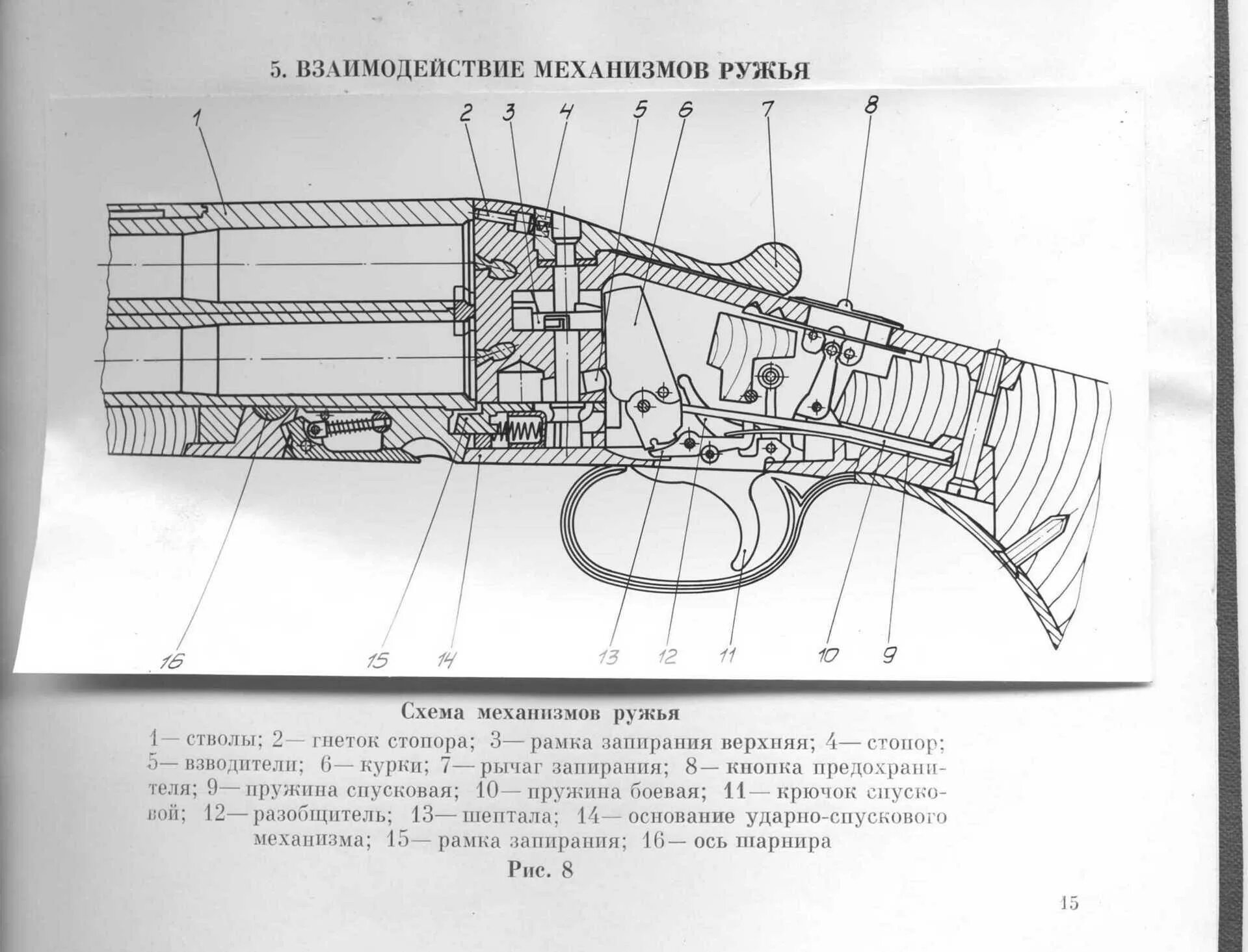 Схема мц. Мц 8 ружье схема. мц 255 12 калибра чертеж. чертёж усм ружья мц 255. ударно спусковой механизм мц 2112.