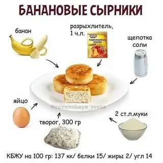 Сколько творога съедать на завтрак