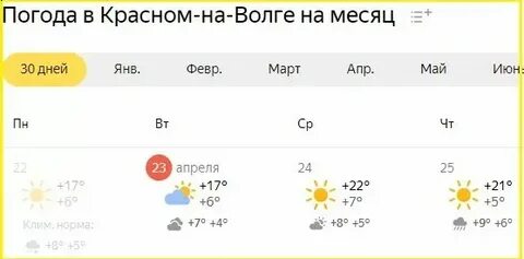 Погода тольятти до