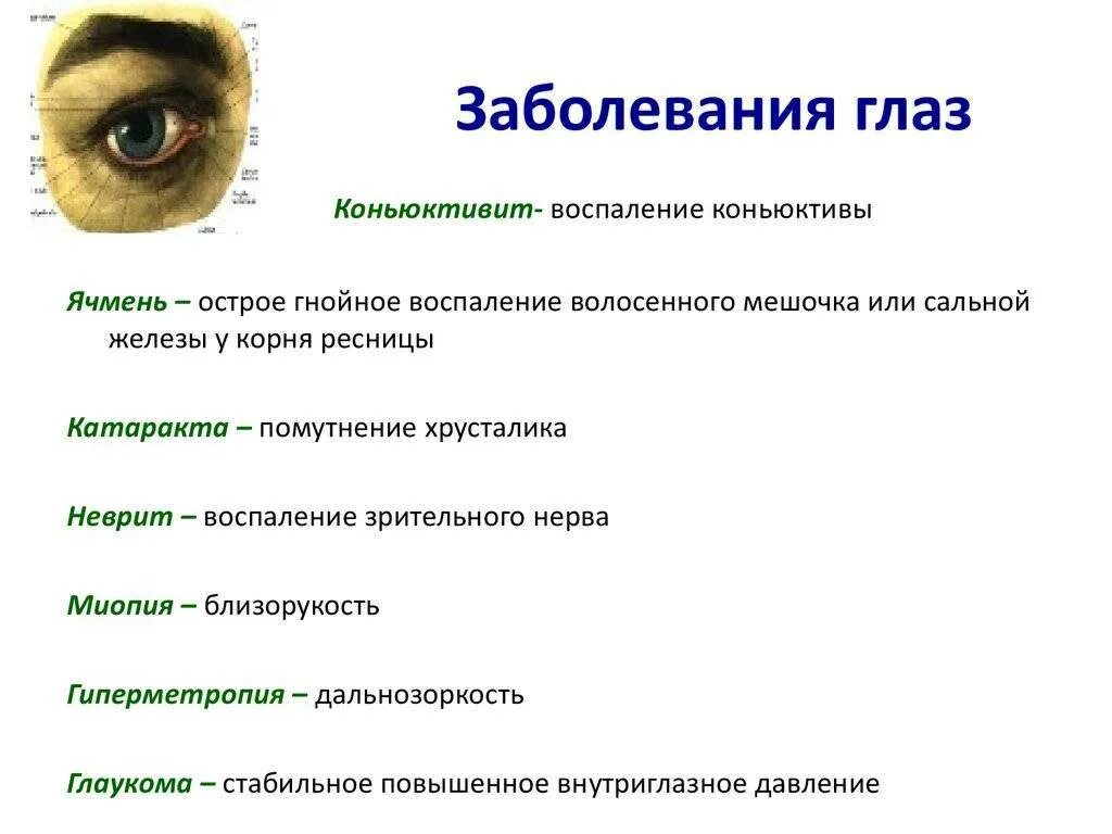 Болезни глаз список заболеваний. Симптомы заболевания глаз. Нарушение глаза