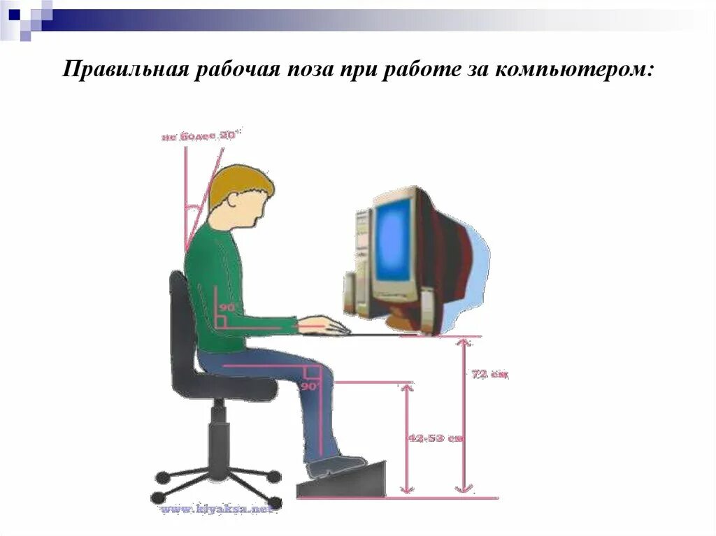 Правильная ru. Правильная рабочая поза за компьютером. Правильная рабочая поза за ПК. Правильная рабочая поза. Правильная рабочая поза при работе за компьютером.