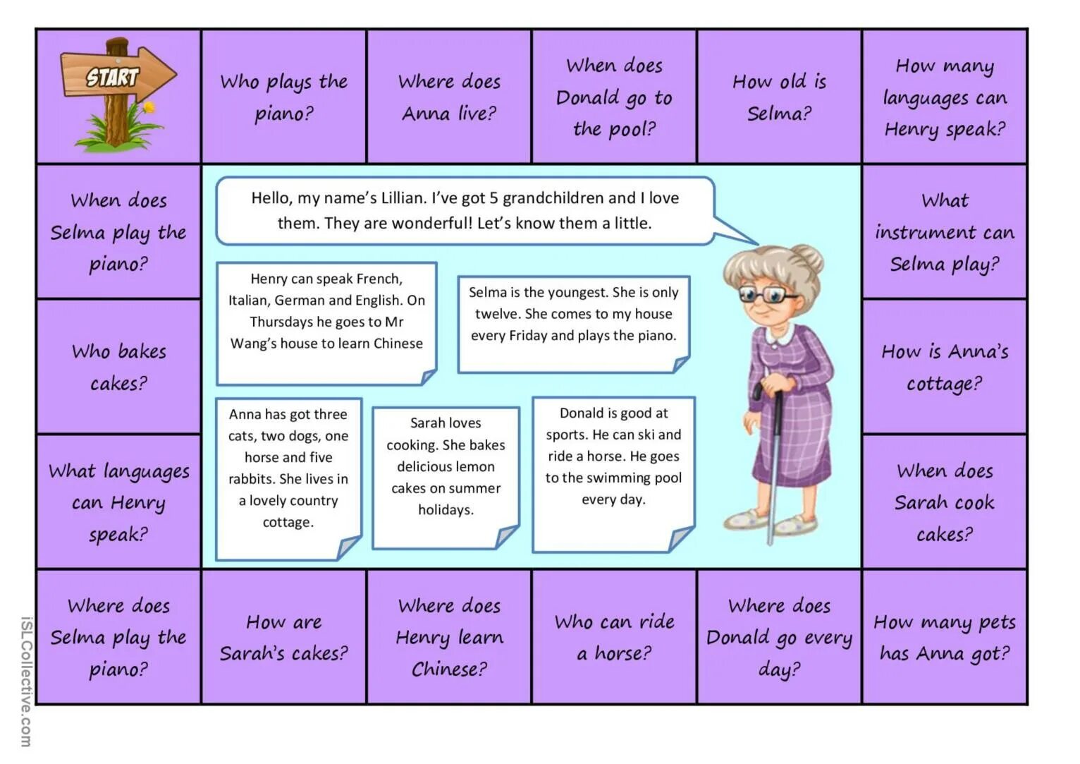 WH questions Board game. Специальные вопросы в английском языке Worksheets. Игра с question Words. WH questions speaking Cards. To be present simple speaking