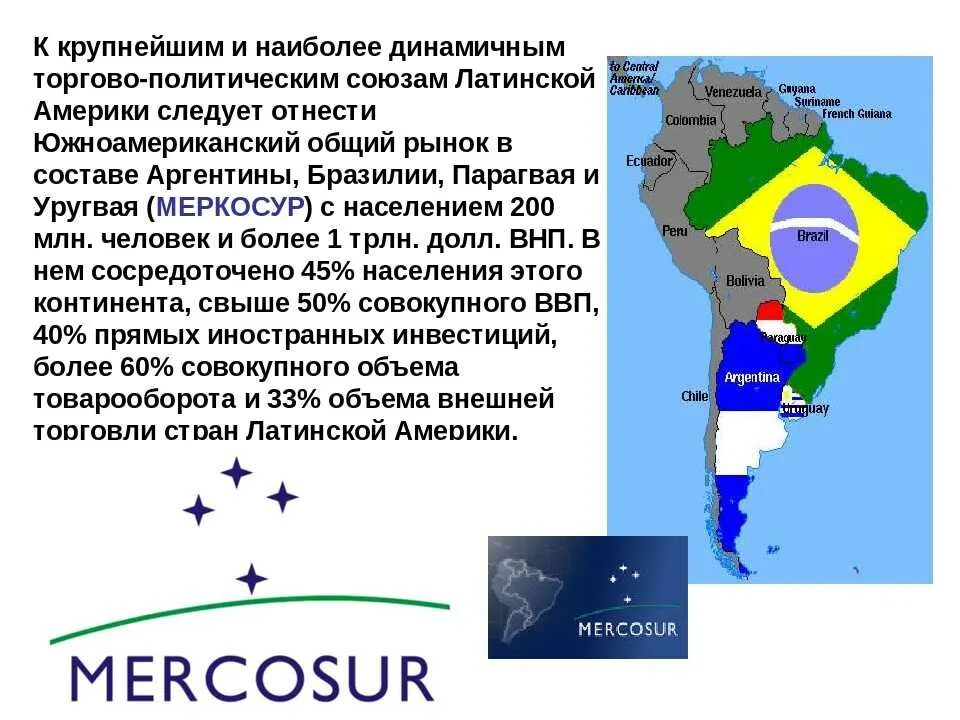 МЕРКОСУР Бразилия. Группы старн Латинской Америки. Страны входящие в МЕРКОСУР на карте.