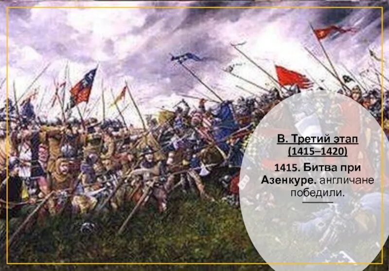 Битва при азенкуре 1415 год. Битва при азенкуре (1415 г. Битва при азенкуре презентация. Битва при азенкуре 1415 карта. ) рыцарь.