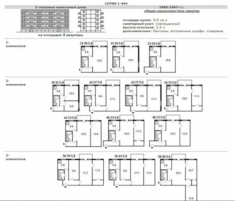 Размеры панельных квартир. Хрущевка 1-464 планировка. План панельного 5 этажного дома хрущевка. Планировка квартиры панельный пятиэтажный дом 4 комнаты. План хрущевки чертеж.