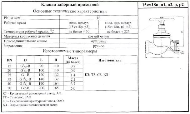 Запорный клапан ду 25 габариты. Вентиль характеристики. Вентиль характеристики. Вентиль адл kv16. Параметры клапана.