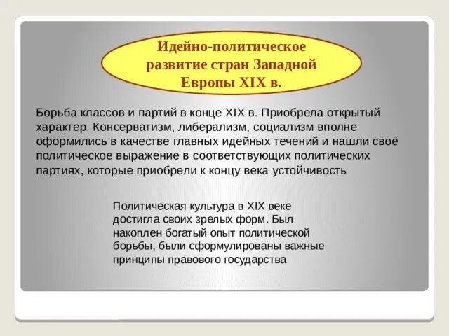 Идейно политическое. Идейно политическое. Революционный путь развития. Идейно политические течения. Политическое воспитание школьников.