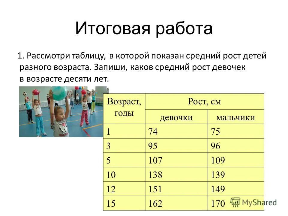 Средние темпы роста показателей определяют по формуле. Среднегодовой коэффициент прироста формула. Средний статистический рост мужчины. Как вычислить средний рост. Определите средний рост учеников.