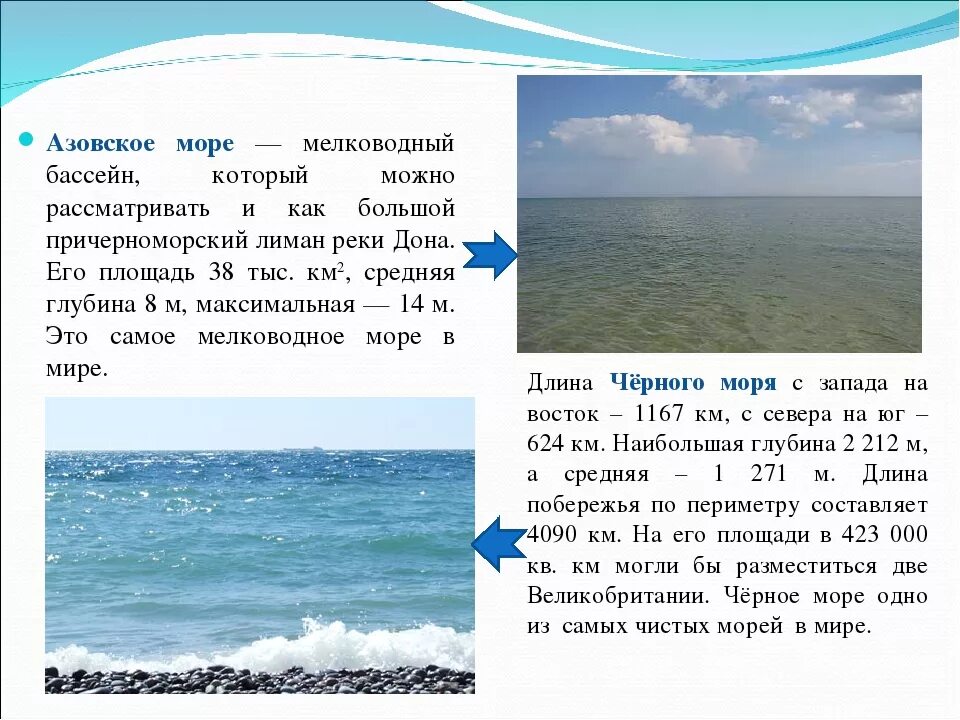 Как называется азовский