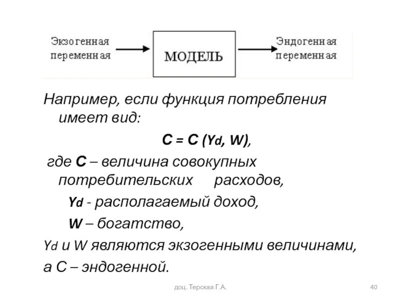 Располагаемый доход yd
