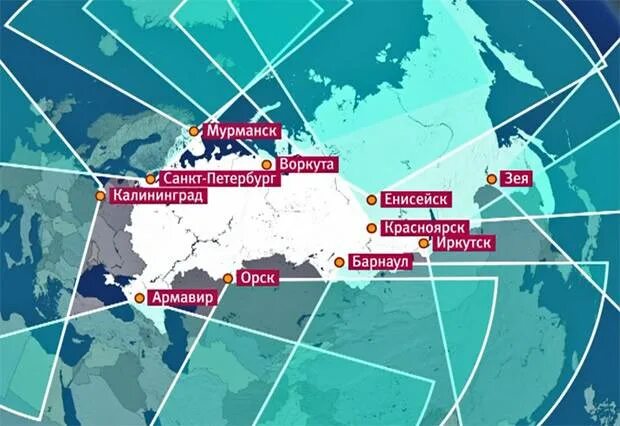 Карта системы предупреждения о ракетном нападении. Система предупреждения о ракетном нападении (спрн). Загоризонтная рлс воронеж. Карта рлс. Карта рлс.