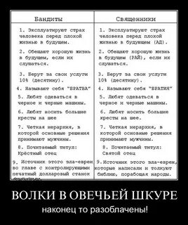 Четкая иерархия