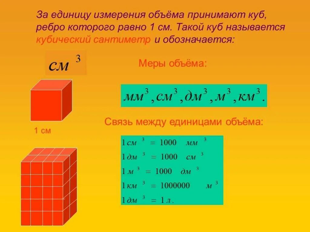 П м в кубы