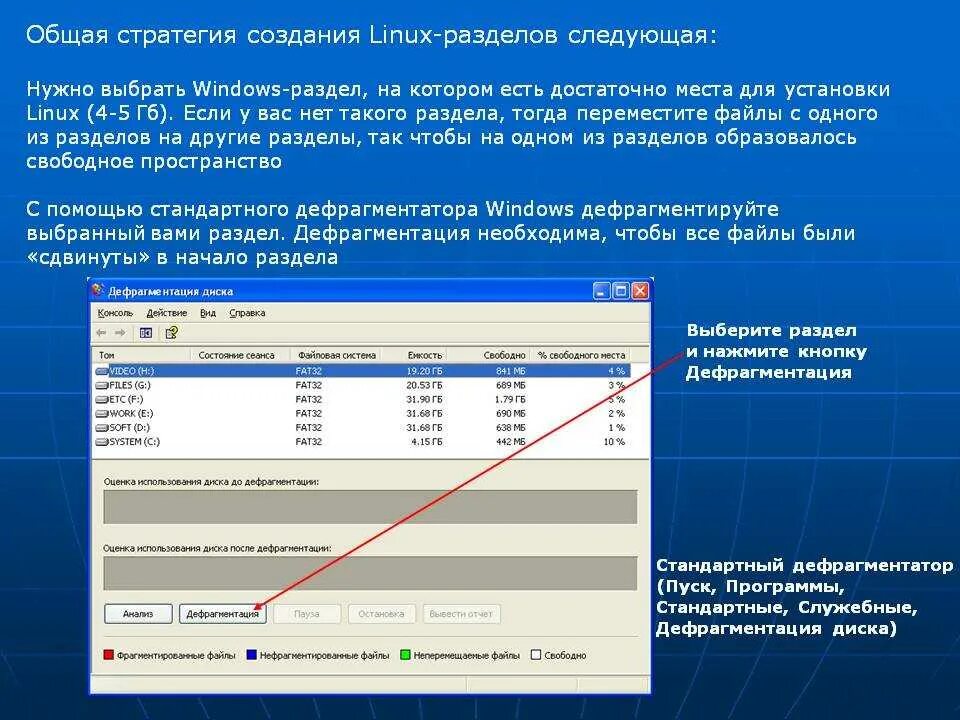 Раздел диска. Диски и разделы в линукс. Программы разделов дисков Linux. Программы в линукс для разделов. Форматировать разделы диска