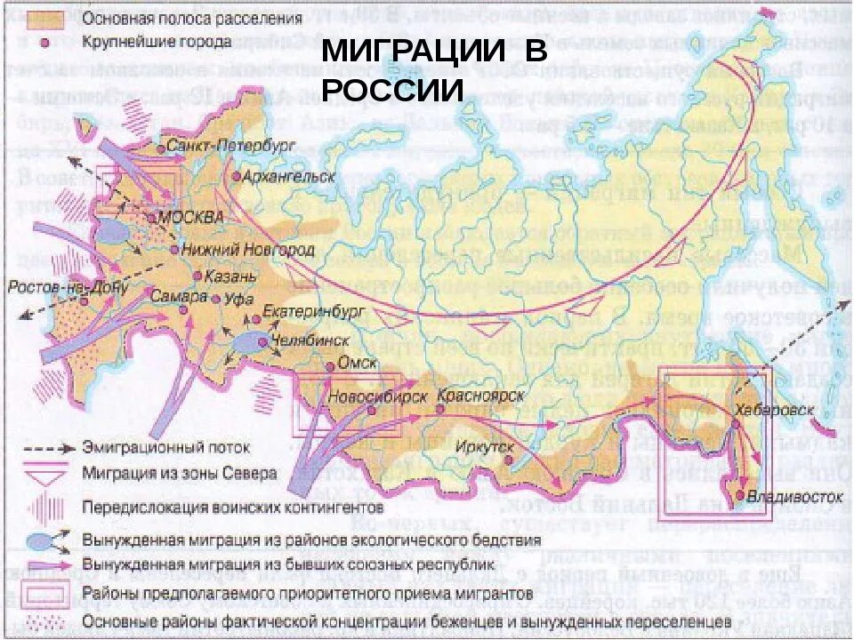 Главная полоса расселения россии. Основные направления миграции в России. Внешняя миграция России карта. Внутренняя миграция в РФ карты. Направления внешней миграции в России.