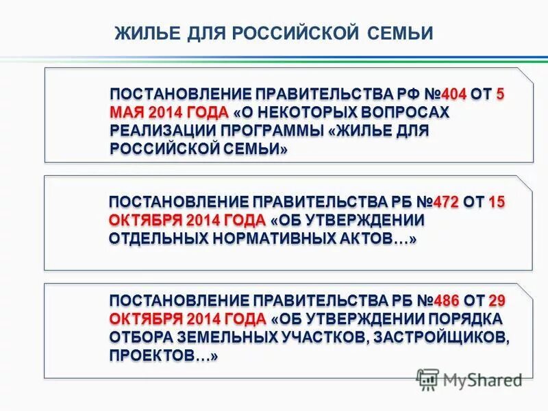 Управление по реализации жилищных программ республики башкортостан. Управление по реализации жилищных программ республики башкортостан. Краткосрочные планы реализации региональной программы капремонта. Управление по реализации жилищных программ республики башкортостан. Краткосрочный план капитального ремонта.