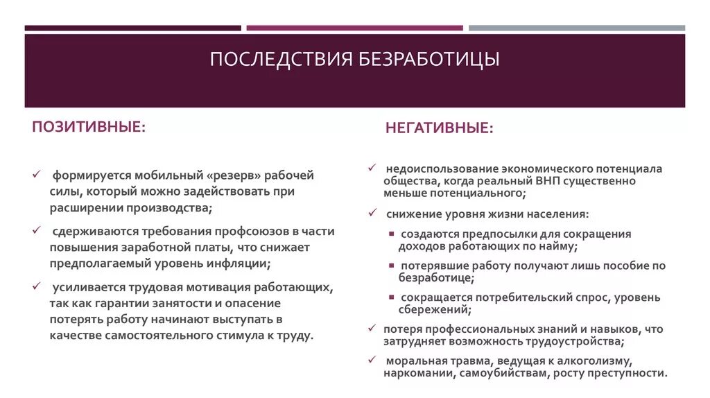 Позитивные последствия безработицы