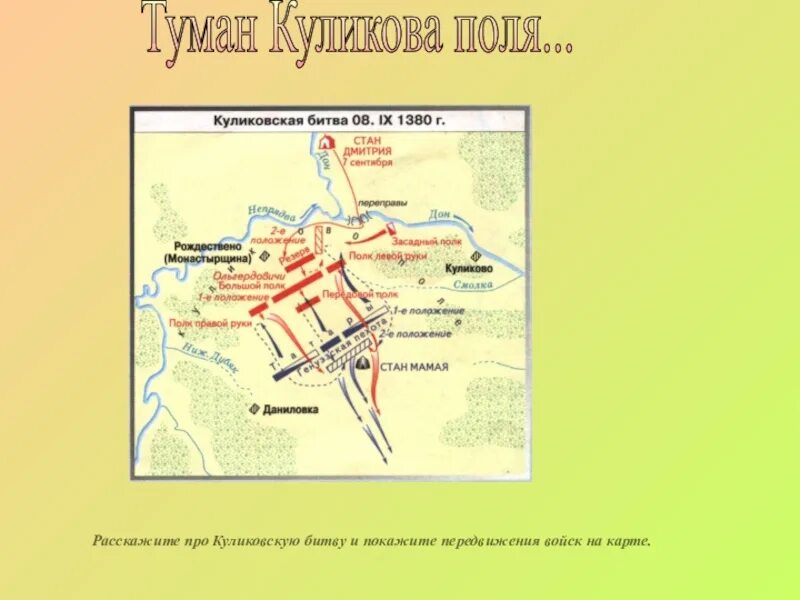 Название полка куликовская битва. Схема Куликовской битвы 8 сентября 1380 года. Карта Куликовская битва 1380. Куликовская битва арта. Куликово поле карта битвы.