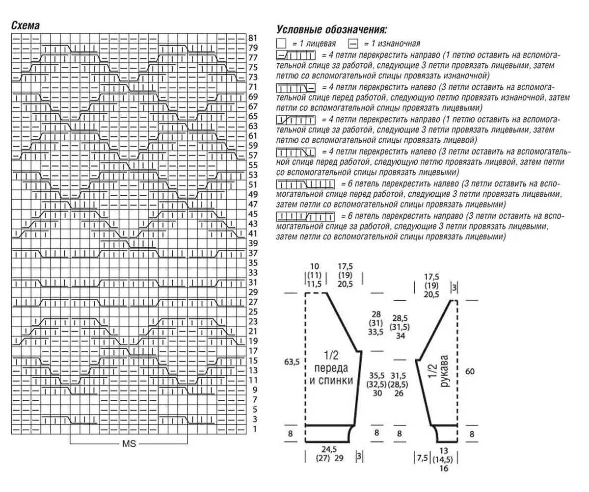 Вязка для свитера спицами для женщин схема косами. Араны спицами со схемами для женских свитеров. Свитер аранами реглан со схемами. Джемпера женские вязаные спицами со схемами,с косами. Полуверы спицами со схемами
