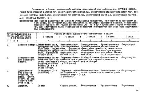 Методические рекомендации 12