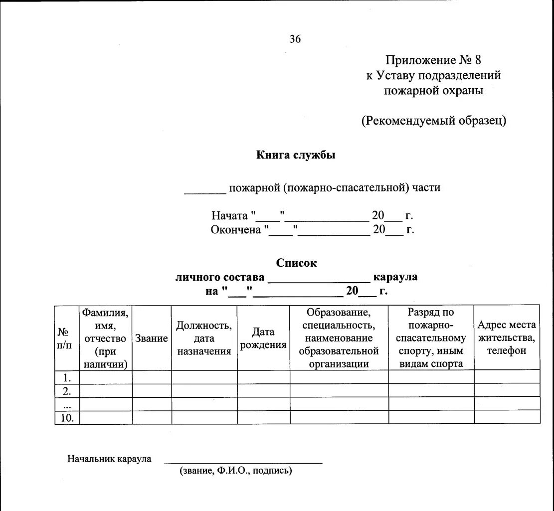 Книга службы пожарной части приказ 452. Книга службы пожарной охраны образец. Книга службы пожарной части как заполнять. Книга службы пожарной части образец заполненный.