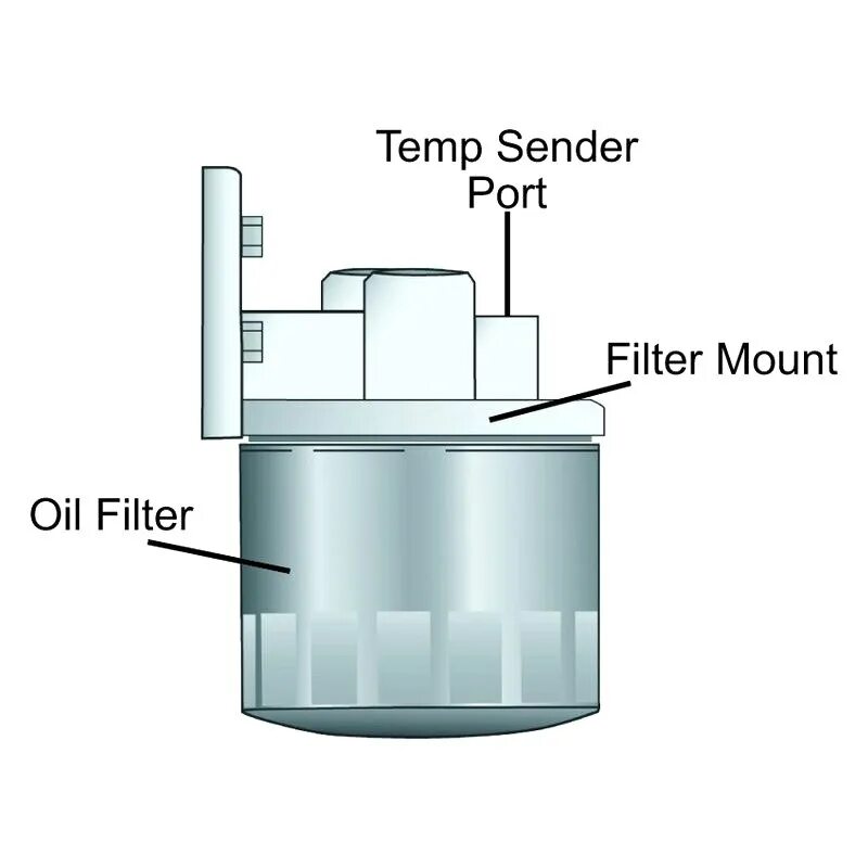 Mt filter. Mt filter