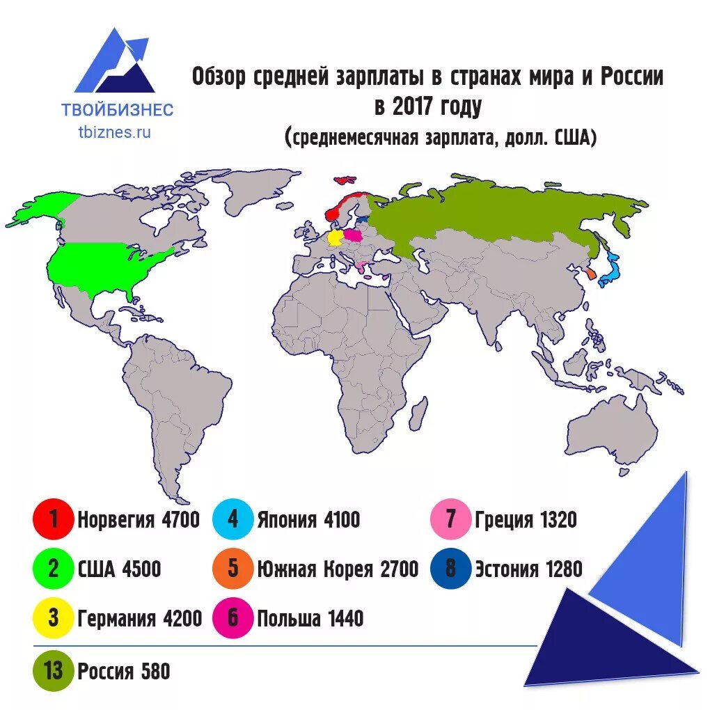 В среднем по стране дает. Средние зарплаты по странам. Средняя заработная плата в мире.