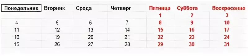 5 суббот сколько дней. 5субот 5воскресений 5понедельников. 5 Суббот 5 воскресений 5 понедельников. Пять понедельников пять суббот пять воскресений в декабре. В каком году в декабре 5 суббот 5 воскресений и 5 понедельников.