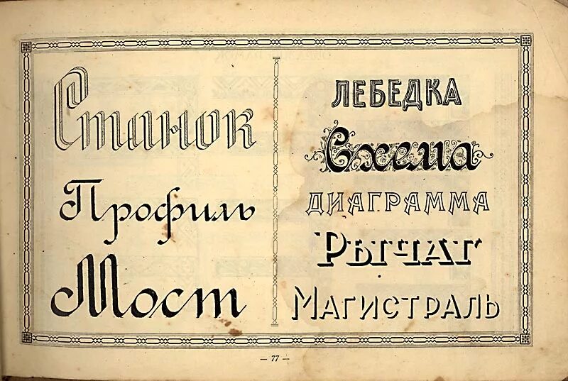 Старинный шрифт. Дореволюционные шрифты русские. Шрифт дореволюционной России. Шрифт 19 века. Шрифты для pdf