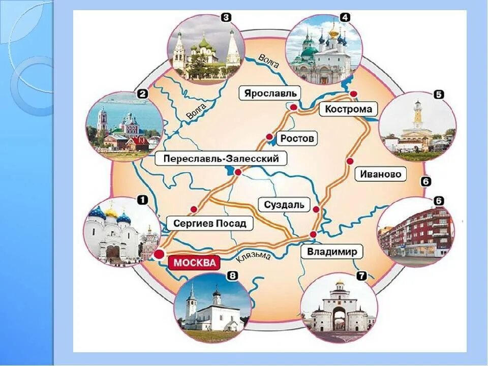 Карта городов золотого кольца россии с расстояниями. Золотое кольцо России на карте туристический маршрут. Золотое кольцо России города список городов на карте. Золотое кольцо России схема городов. Города входящие в золотое кольцо России на карте России.