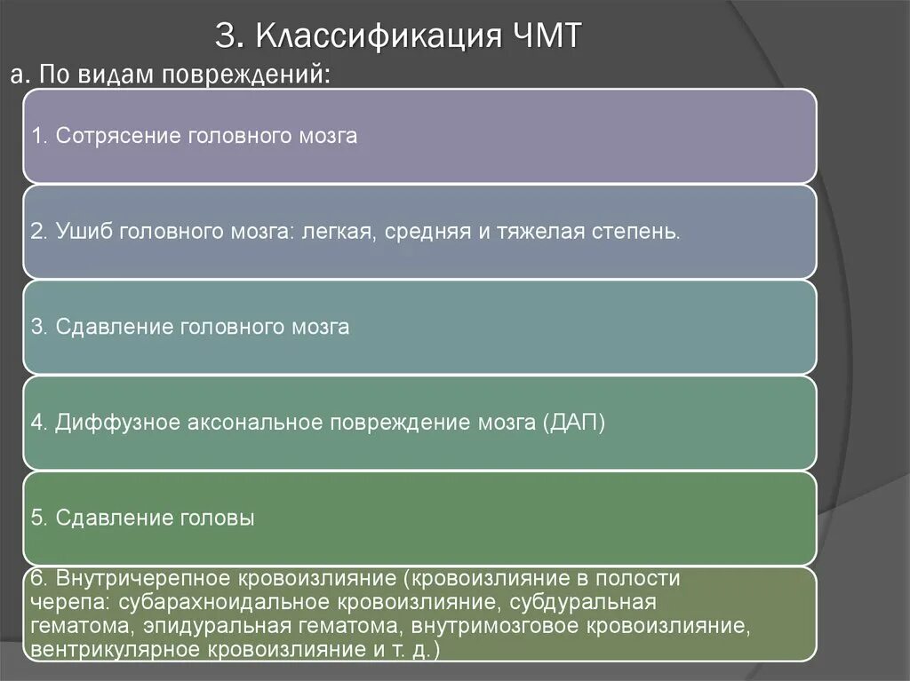 Классификация травм головного мозга. Классификация повреждений головы. Классификация ЧМТ. Классификация внутричерепных травм. Черепно мозговые операции