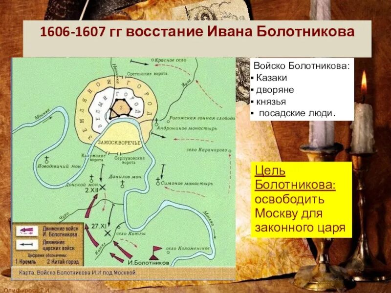 Причины поражения ивана болотникова 7 класс. Восстание Болотникова 1606-1607 таблица. 1606-1607 Восстание Ивана Болотникова. Причины Восстания Ивана Болотникова 7 класс. Восстание под предводительством Ивана Болотникова карта.