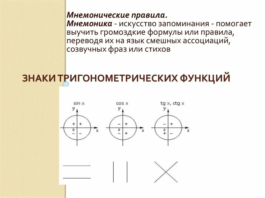 Мнемоническую запись