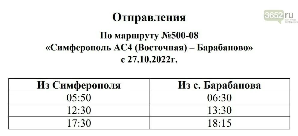 78 автобус симферополь. Маршрут 1 автобуса Симферополь. Маршрут автобуса 10 Симферополь. 105 Автобус Симферополь. Автобус Симферополь Энергодар.