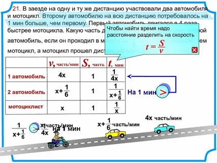 Задачи на движение транспортного средства